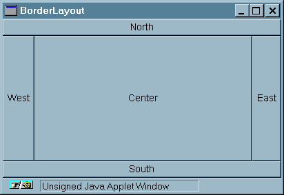 BorderLayout Expanded
