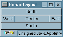 BorderLayout