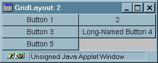 GridLayout