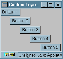 Custom Layout
