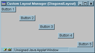 Custom Layout: Expanded
