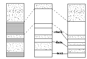 Meteorological/Agricultural Environmental